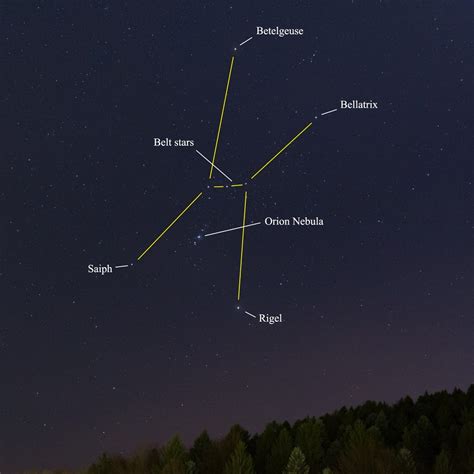 Orion the constellation - Orion2Nebula