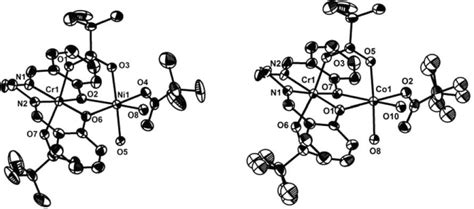 Ortep Representation Of Complexes 2 Left And 3 Right Ellipsoid Download Scientific Diagram