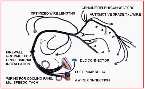 Wiring Harness Kit For Ls Engine Swap