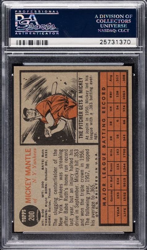 1962 PSA 7 Topps Mickey Mantle 200 NM HOF New York Yankees Four Sharp