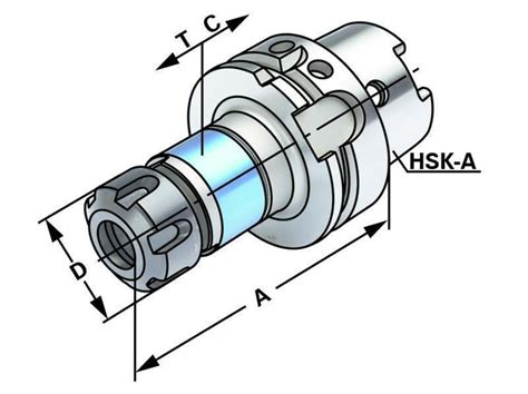 Synchron Gewindeschneidfutter System Er Nach Din Hsk Din