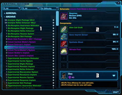 Swtor Crafting Schematics A Nice Little Crafting Chart Rs