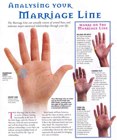 MARRIAGE LINE PALM READING - Love & Relationship lines Palmistry