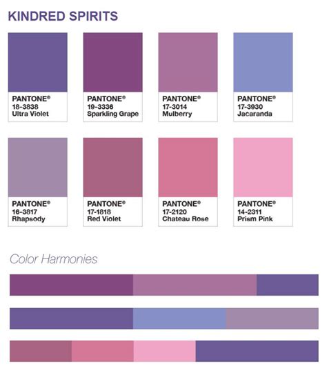 Цвет года от Pantone: Ultra Violet | Pantone color chart, Pantone ...