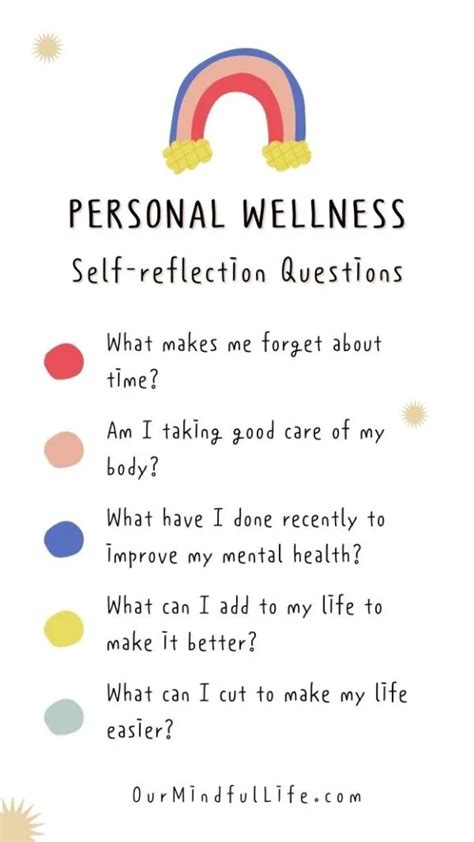 Self Reflection Questions To Know Yourself And Thrive