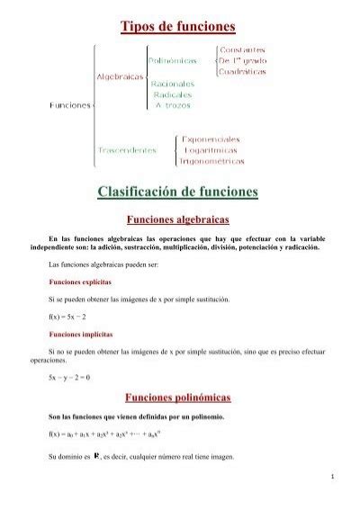 Tipos de funciones Clasificación de funciones