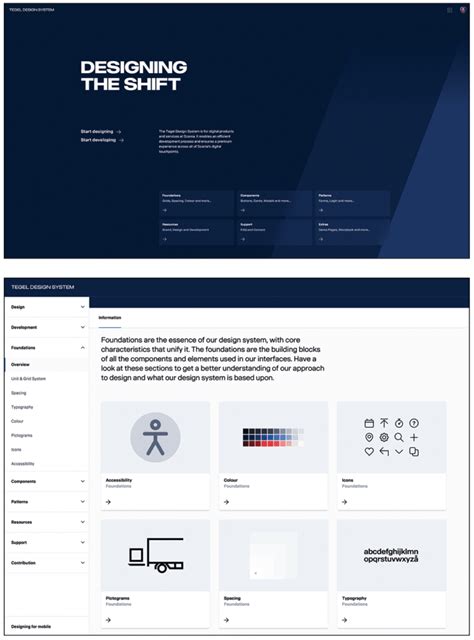 Making of Designsystem für Scania flexibel lebendig skalierbar