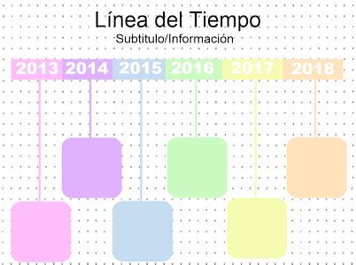 Plantillas L Nea Del Tiempo Google Drive En Dise O De L Nea De