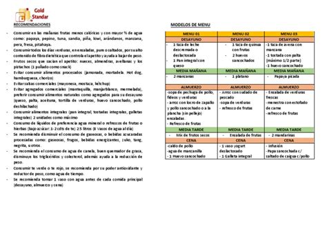 Recomendaciones Para Dieta Hipocalorica Con Menu Modelo 7 Para Reducir