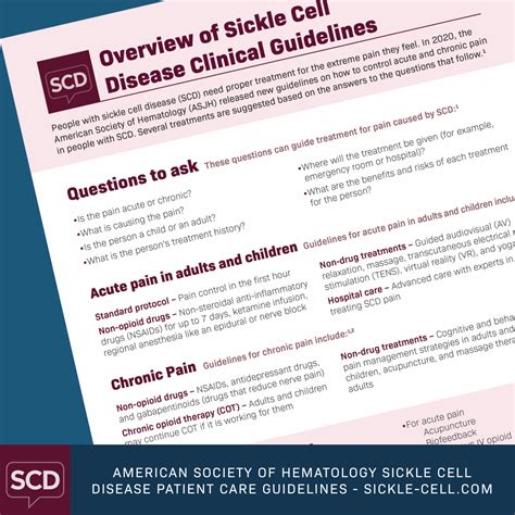 American Society Of Hematology Sickle Cell Patient Care Guidelines Sickle