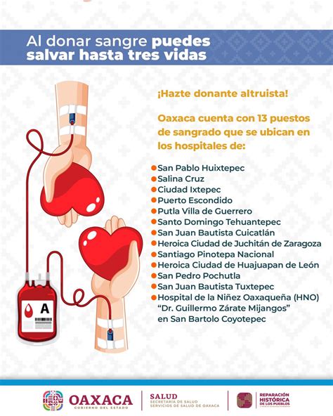 Servicios De Salud On Twitter Dona Sangre Salva Vidas Una