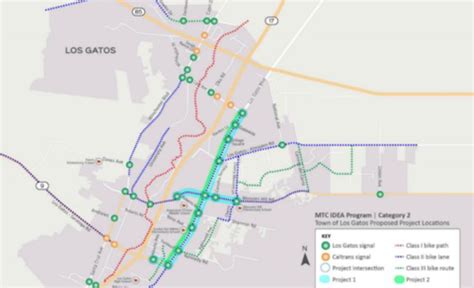 Advanced Traffic Management System Adaptive Traffic Control System