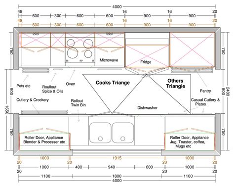 Galley Kitchen Layout Plans Besto Blog