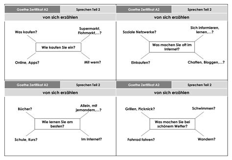 Solution Karten Sprechen Teil 2 A2 Practice Exam Studypool