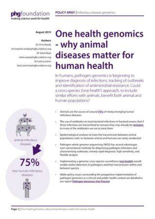 Pathogen Genomics Into Practice Phg Foundation