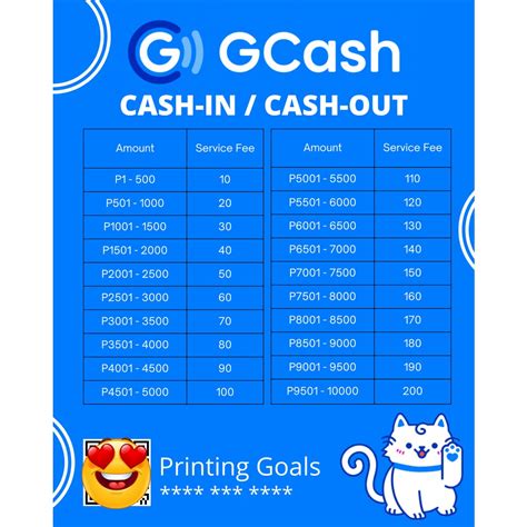 Gcash Banks Maya Standee Signage Sintra Board Customize