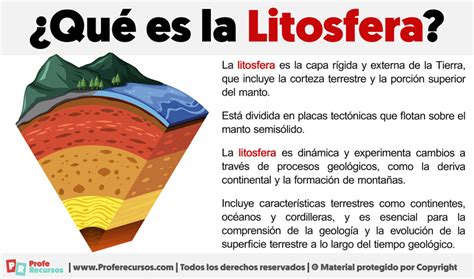 Qué Es La Litosfera Definición De Litosfera