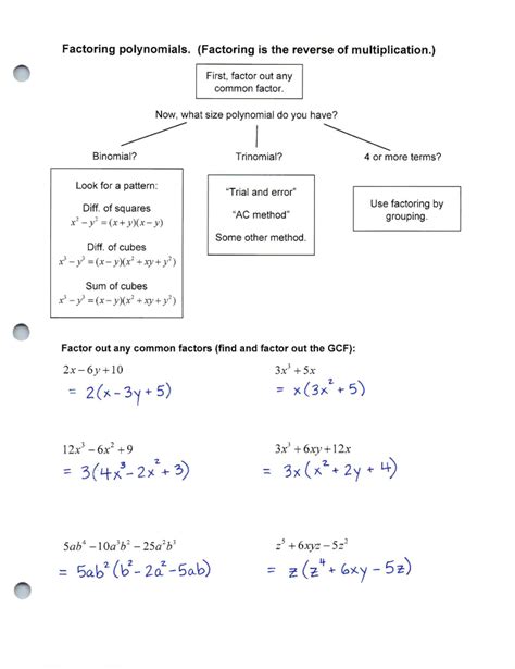 0324 Notes Filled Algebra D MATH 1324 Blinn College Studocu