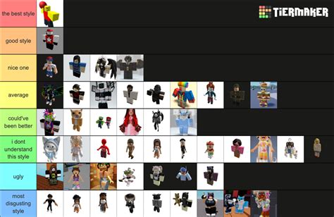 roblox styles 50+ Tier List (Community Rankings) - TierMaker