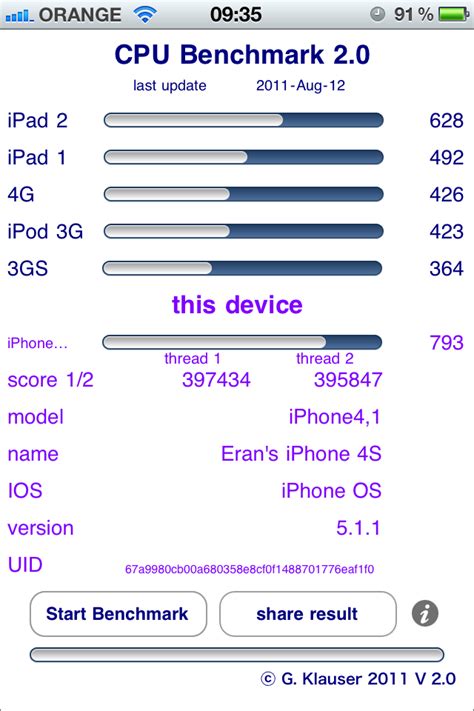 Mobile testing using Benchmarks – Continuous Testing and DevOps Blog