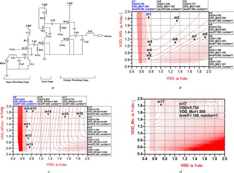 Schematic Of The Proposed CGinputmatched LNA And Bias Settling