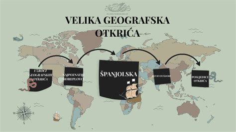 Velika Geografska Otkrića By Ervin Baručić On Prezi