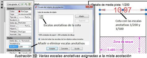 Uso De Los Elementos Anotativos De Autocad En Cartograf A De Ingenier A