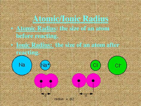 Ppt Chapter 14 Chemical Periodicity Powerpoint Presentation Free