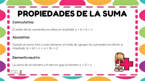 Propiedades De La Suma Worksheet Artofit