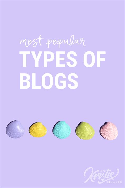 What Types Of Blogs Are The Most Popular Blog Challenge Business