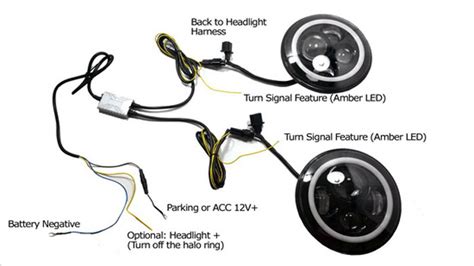 How to Install LED Headlights on Jeep Wrangler