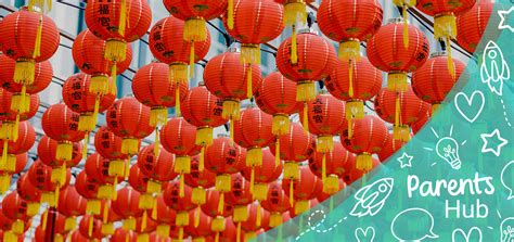 Ways To Celebrate Lunar New Year Twinkl