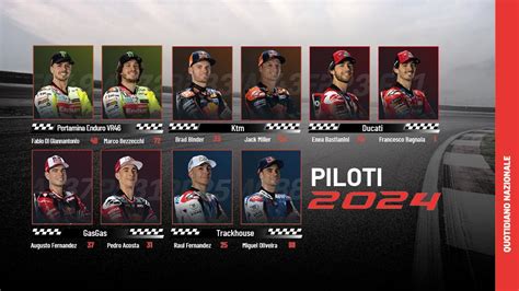 Moto GP 2024 Gets Underway Discovering The Riders And Teams Of The New