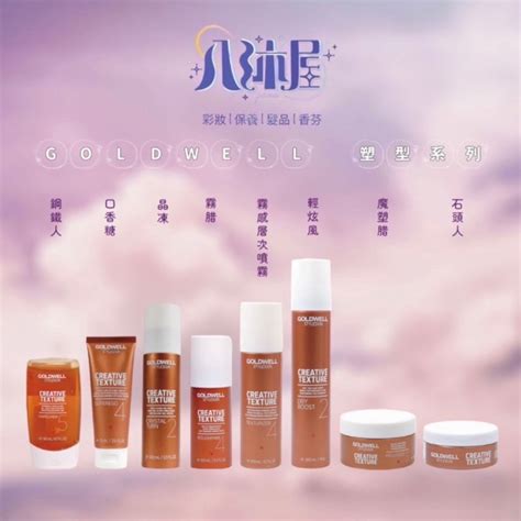 🎐八沐屋🎐正品公司貨《goldwell 歌薇》造型 塑型 定型 霧腊 鋼鐵人 魔塑腊 霧感層次噴霧 輕炫風 石頭人 八沐屋