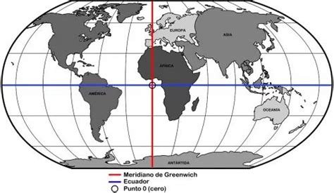 Significado De Meridiano De Greenwich Masonerialibertaria