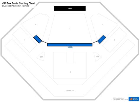 Jacobs Pavilion At Nautica Seating RateYourSeats