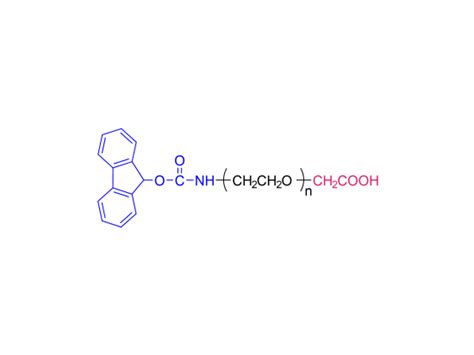 Fluorenylmethyloxycarbonylamino Carboxyl Poly Ethylene Glycol