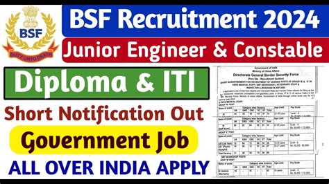 BSF Recruitment 2024 Junior Engineer Vacancy 2024 ITI Diploma BSF