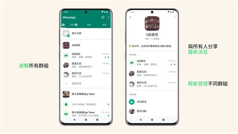 WhatsApp 新增社群功能 連繫多個群組到一個社群組織 unwire hk 香港