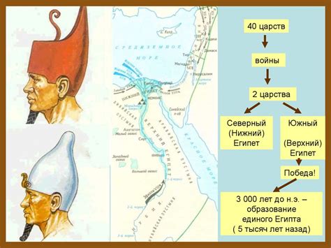 Древний Египет - презентация онлайн