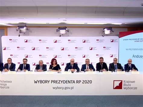 Wybory Prezydenckie 2020 Pkw Podała Oficjalne Wyniki