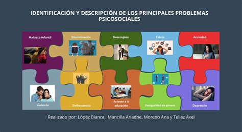 Identificaci N Y Descripci N De Los Principales Problemas Psicosociale