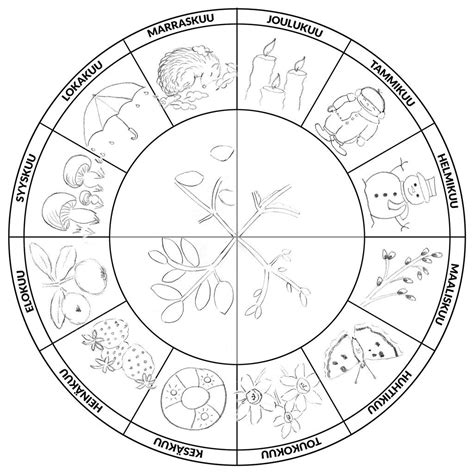 a circle with different types of animals on it