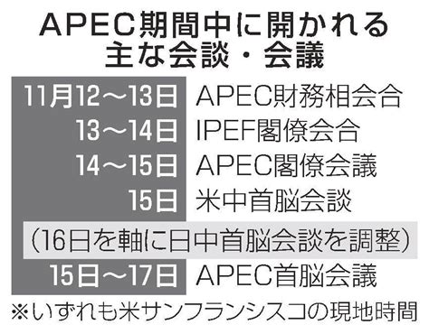 米で「外交ウイーク」開幕 Apec並行で米中会談 山陰中央新報デジタル