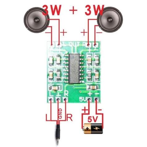 Pam V Digital Stereo Class D Amplifier Board Channel Hi Fi