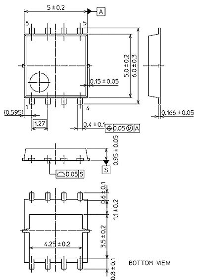 Sop Advance