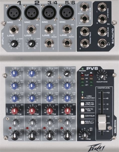 Analog Mixer The Best Analog Mixers Ever Don T Miss Out