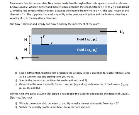 Solved Two Immiscible Incompressible Newtonian Fluids Flow Chegg