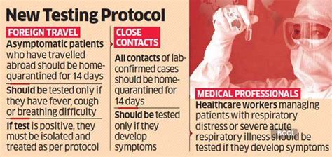 Coronavirus Update India Still In Phase 2 Of Coronavirus Outbreak