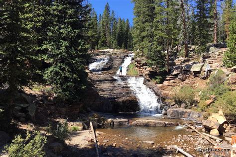 Planning To Hike The Uinta Highline Trail In Northeast Utah